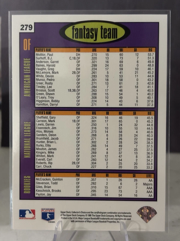 1996 Upper Deck Collector's Choice - Fantasy Team Albert Belle #279 - Image 2 of 2