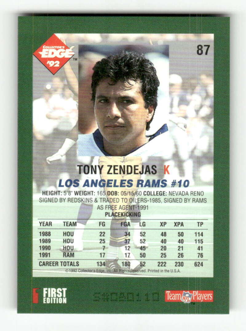 1992 Collector's Edge #87 Tony Zendejas NM-MT Rams BXCP17 | eBay 1992 Collector's Edge #87 Tony Zendejas NM-MT Rams BXCP17 | eBay