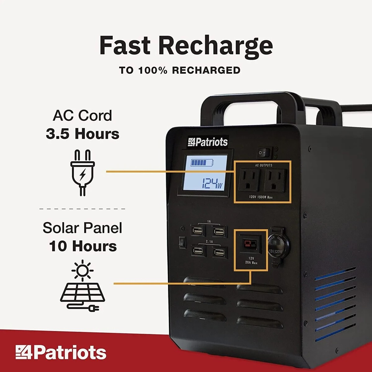 solar power generator nearby BLAVOR Portable Power Station 1600W (Peak 3200W), Built-in Solar Panel, 1024Wh LiFePO4 Battery, 100W USB-C Fast Charge, Solar Generator for Home main image 1