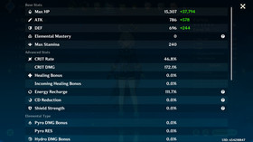 Genshin Impact AR 60 America - Nefer - Columbina - Furina - Mualani - Navia