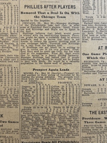 NEWSPAPER: 1898 PHILADELPHIA ATHLETICS - Baseball - Honus Wagner - Cy Young - Picture 15 of 24