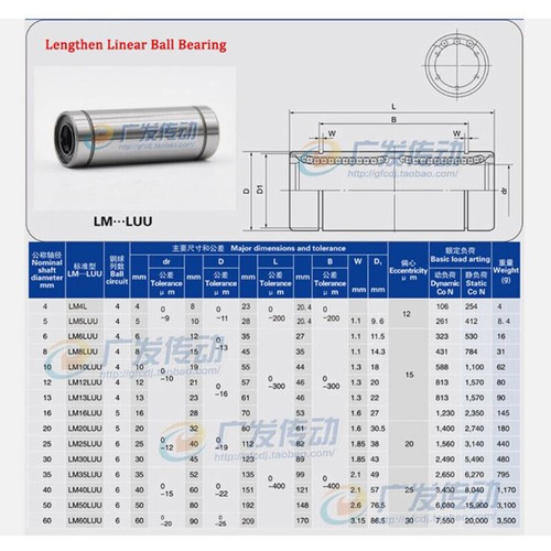 LM6LUU-LM60LUU Linear Ball Bearing Bush Bushing Bore 6-60mm For 3D Printer CNC - Picture 2 of 5