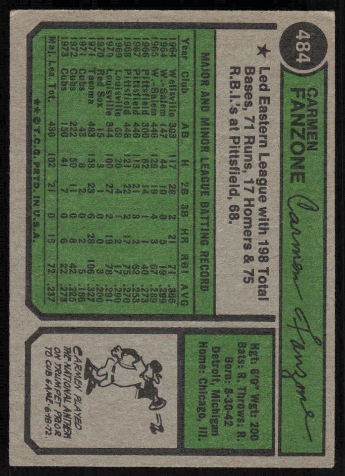 1974 Topps #484 Carmen Fanzone - $1 SHIPPING (JB4) - Image 2 of 2