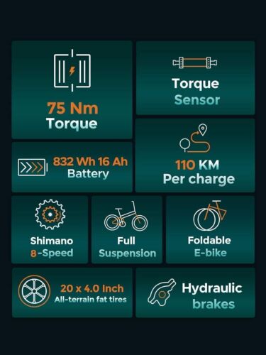 ENGWE 20 Zoll Engine Pro 2.0 EBike 750W City Mountainbike Folding Pendeln E Bike - Bild 9 von 20