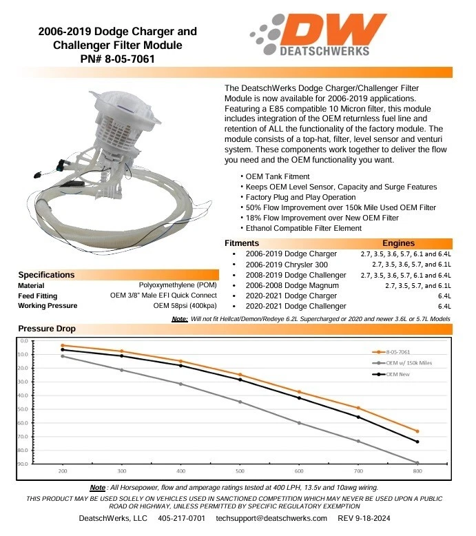 DeatschWerks Performance Fuel Filter Module 2006+ Challenger Charger 300 Magnum - Image 2 of 4
