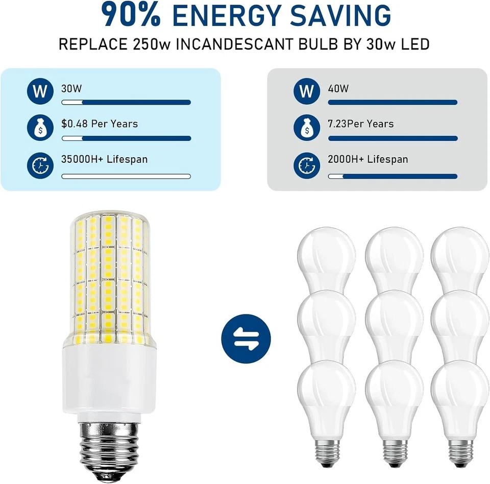 30W LED Corn Light Bulb Equivalent 250w Daylight E26 for Indoor Garage Pack of 3 - Image 3 of 4