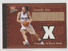 STEVE NASH 2002-03 Fleer Platinum Inside The Playbook GAME-WORN Jersey Card /250