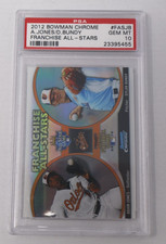 Whoa, Bundy! 5 Dylan Bundy Cards to Kick Off Your Collection 8