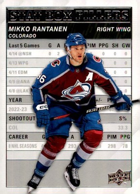2023-24 Upper Deck #SB-18 Mikko Rantanen Stat Box Fillers