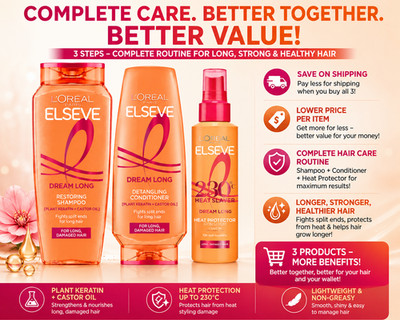L'Oréal Paris Elseve Dream Long 3PCS Hair Care Set for Long Damaged Hair