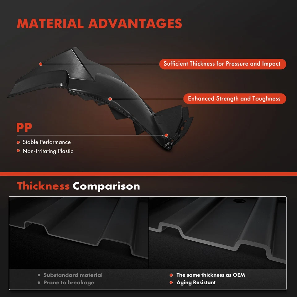 Forros de guardabarros interiores delanteros PP para Buick Enclave 2008-2017 25965597 25965592 2 piezas Foto 3 de 4