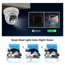 Anpviz 8MP/4K PoE IP Camera, AI Turret Security IP Camera Outdoor Indoor,IP66