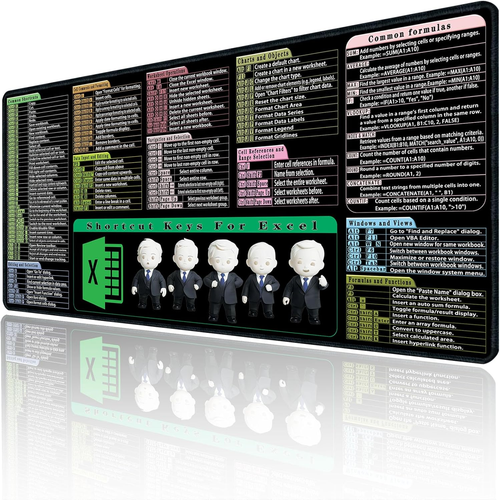 Excel Shortcuts Trucchi Foglio,Tappetino Scrivania Ufficio,Tastiera Scorciatoia Mouse Pad,Antiscivolo - Foto 11 di 12