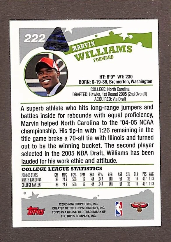 Placa de impresión negra Topps #222 2005 Marvin Williams novato 1/1 Foto 2 de 3