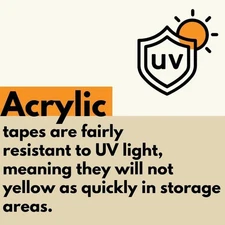 Acrylic Label Protection Clear Tape 3.8 Inch x 71 Yards 2 Mil 684 Rolls