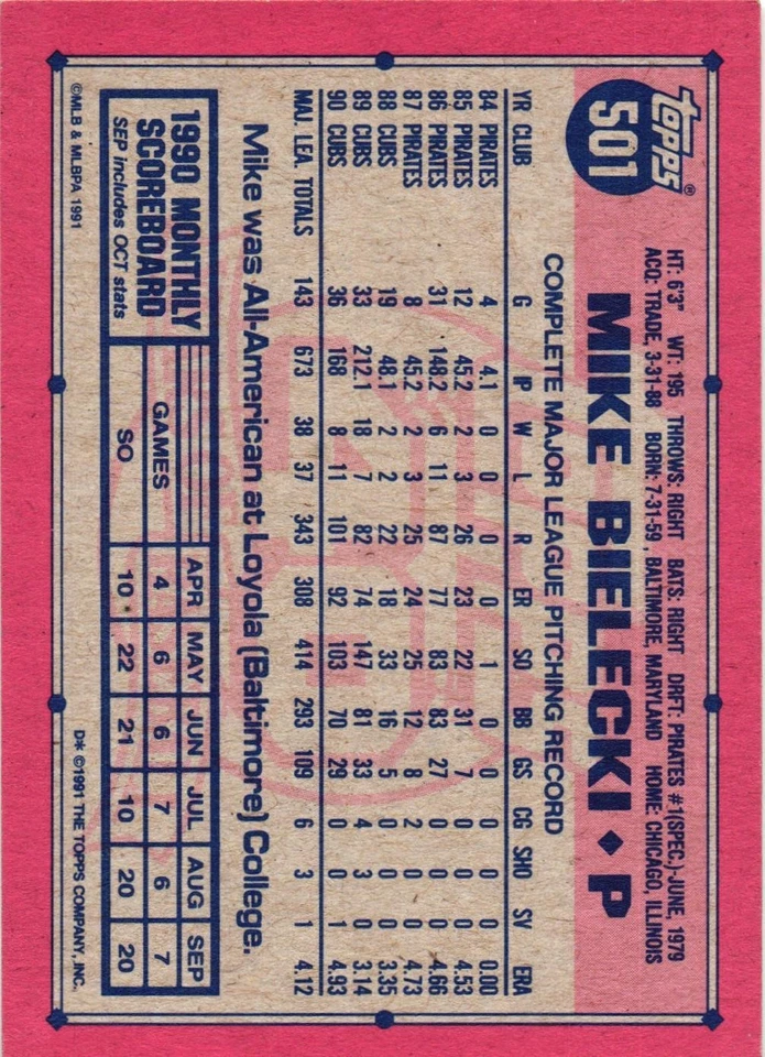 Mike Bielicki #501 Signed 1991 Topps MLB Baseball Card Cubs AUTO Desert Storm - Image 2 of 2