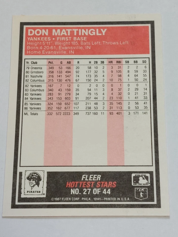 1987 Fleer Baseball's Hottest Stars - Don Mattingly #27 - Image 2 of 2