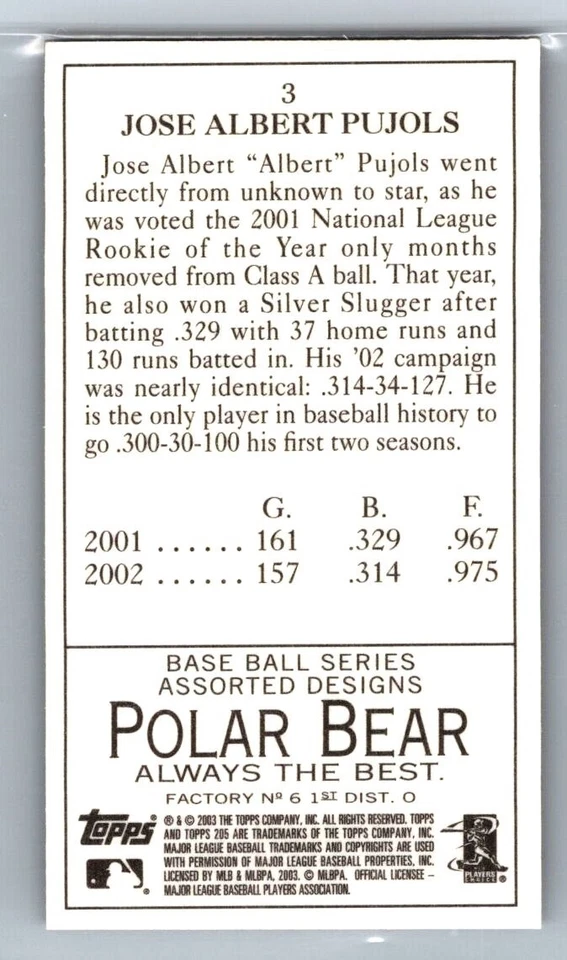 ALBERT PUJOLS 2003 Topps 205 Polar Bear MINI Clear Logo #3A St. Louis Cardinals - Image 2 of 2