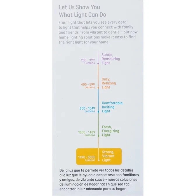 GE Soft White - 3 Way - Light Bulb - 50/200/250 - A21 - Image 2 of 3