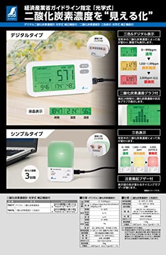 Smoke & Mirrors 6こ Shinwa 78977 Digital CO2 Concentration Meter Optical