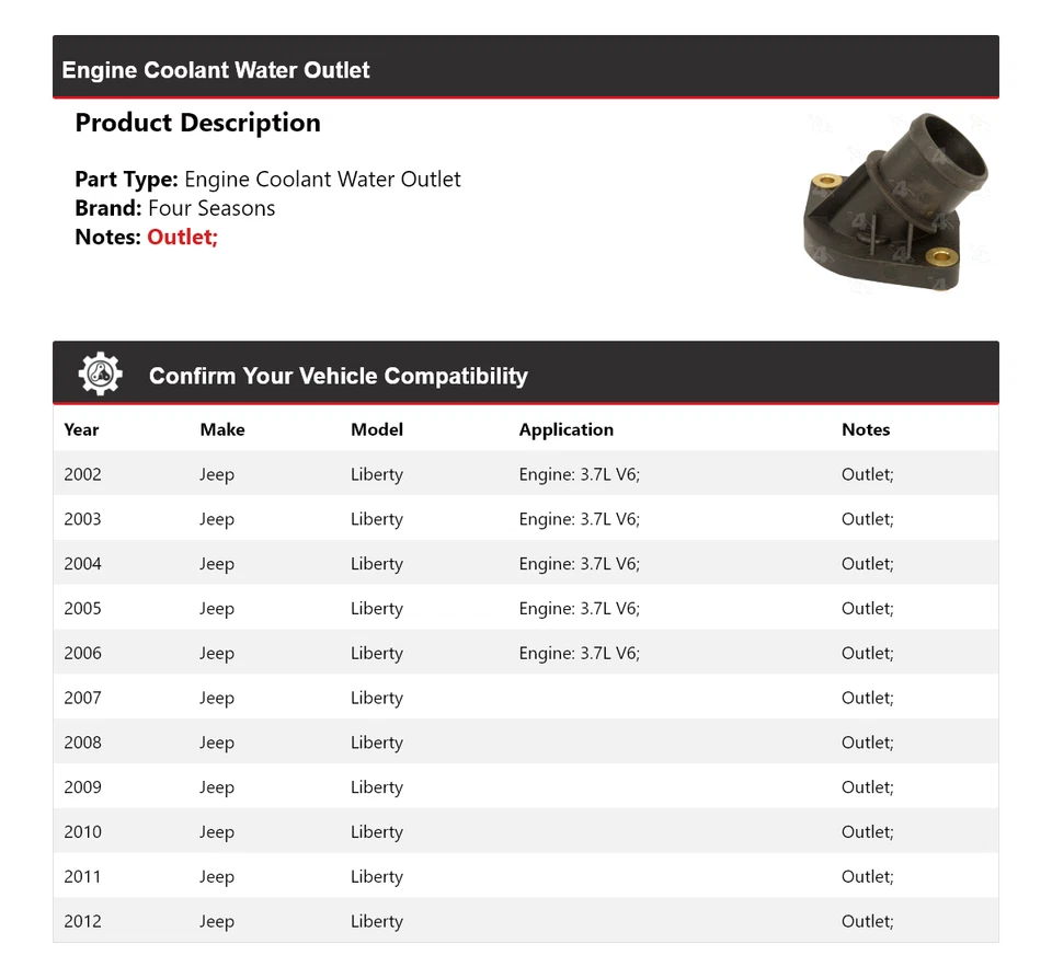 Salida de agua refrigerante motor Jeep Liberty 2002-2012 4 estaciones 2003 2004 2005 Foto 2 de 4