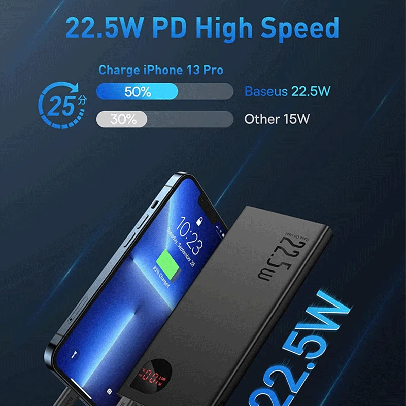 Baseus Power Bank 20000mAh 22,5W PD QC Schnell USB C Externer Akku Ladegerät - Bild 2 von 4