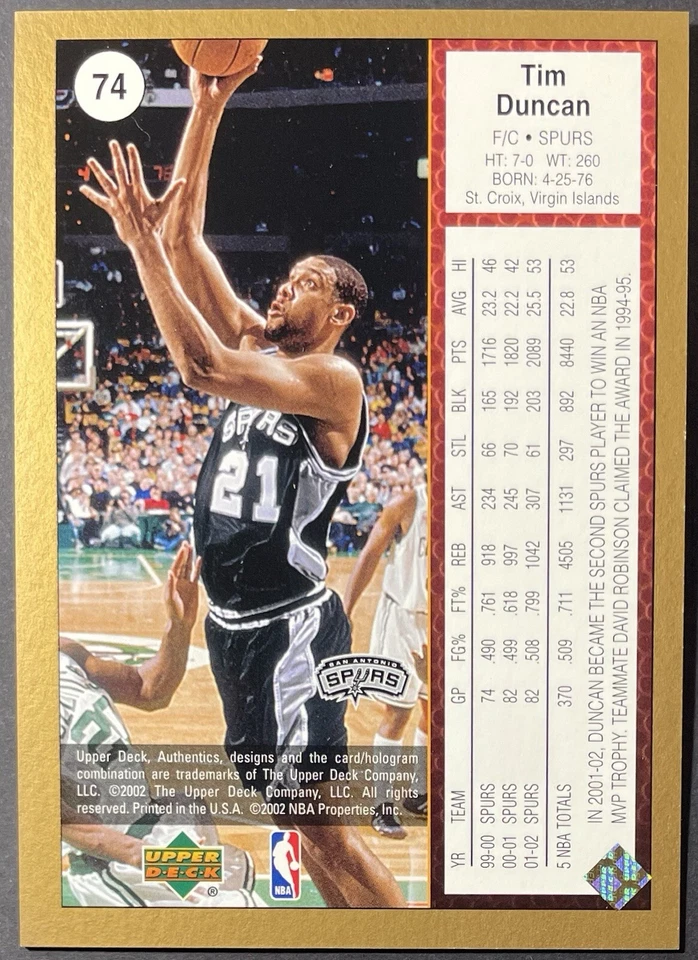 ( /250 ) Tim Duncan 2002-03 Upper Deck UD Authentics Gold Parallel Spurs - Image 2 of 2