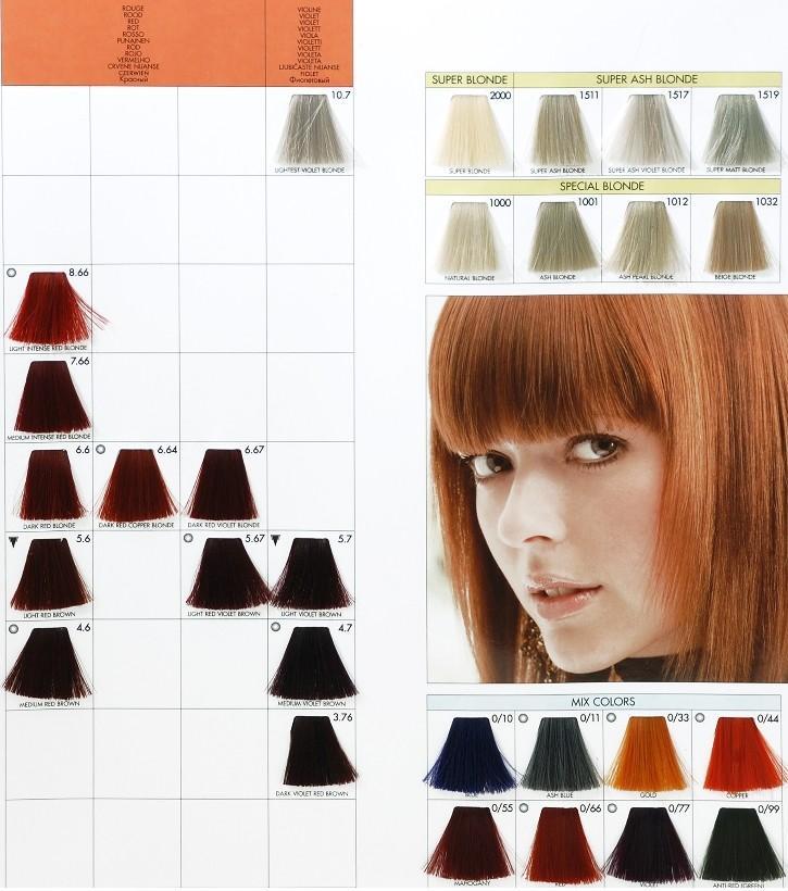 Keune Hair Color Tinta Color 60ml/ 2.0oz  *Choose Shade*