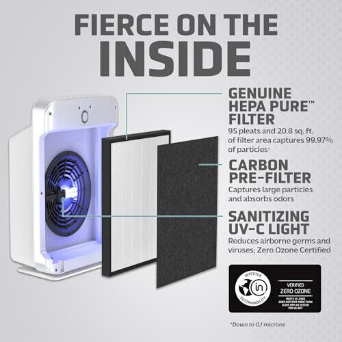 Air Purifier for Home, Large Rooms up to 1760 Sq. Ft. with HEPA Air Filter & UV- - Picture 3 of 7
