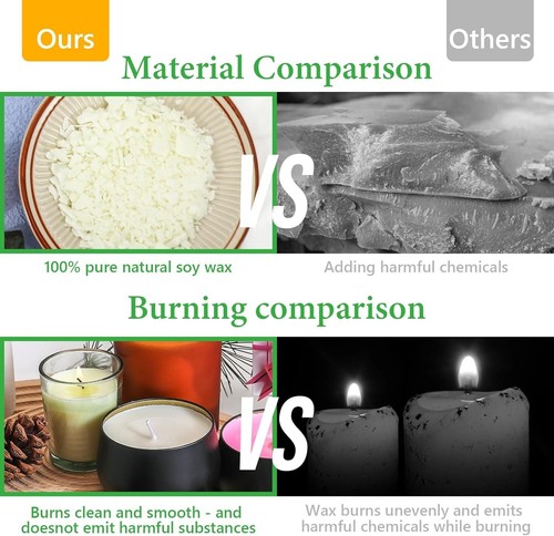 Candle Making Kit with Wax Melter, Candle Wax for Candle Making - DIY Candle ... - 第 7/8 張圖片