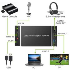 LiNKFOR HDMI Video Capture Card USB 3.0 Live Streaming Game Recorder Video Captu