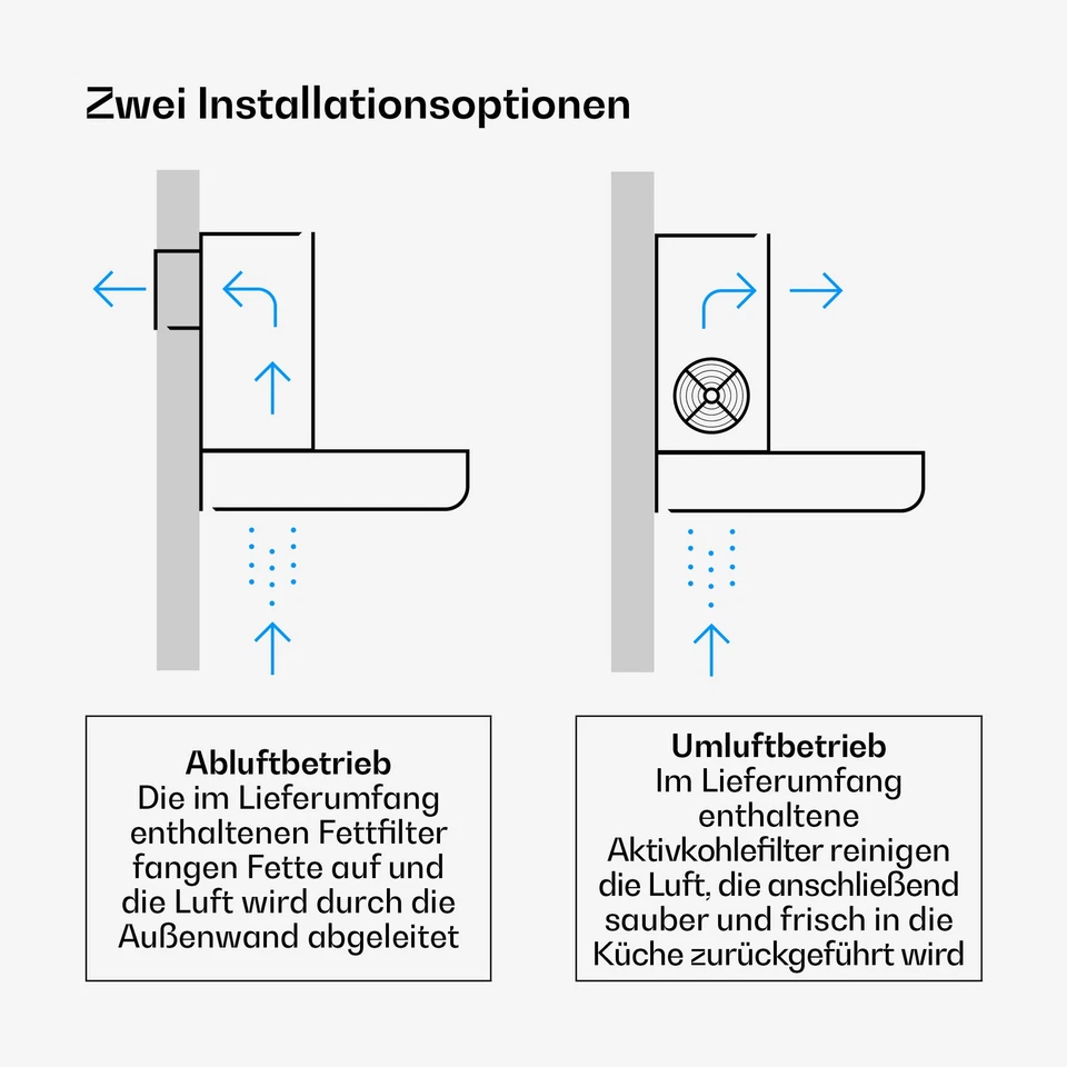 Verosteel Dunstabzugshaube 90 cm Wandhaube energieeffizient A++ leise Touch LED - Bild 3 von 4