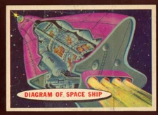1957 Topps Space #19 Diagram of Space Ship - EX+ w/ print line & surface wear