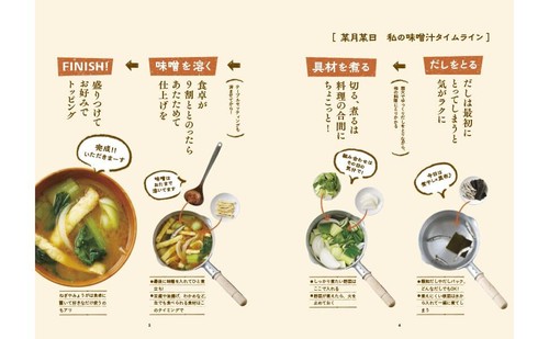 Kaoru Aruga's My delicious Miso Soup recipe Cookbook from Japan - Picture 3 of 7