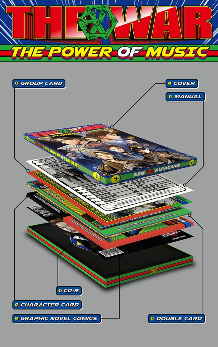 EXO [THE POWER OF MUSIC] 4th Repackage Album CD+Novel Comics+22