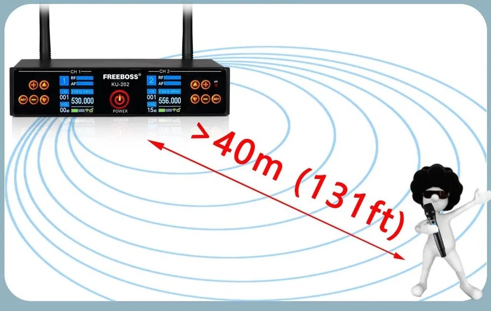 Freeboss wiederaufladbares kabelloses Mikrofon 2-Wege-UHF-Frequenz Beschreibung - Bild 3 von 4