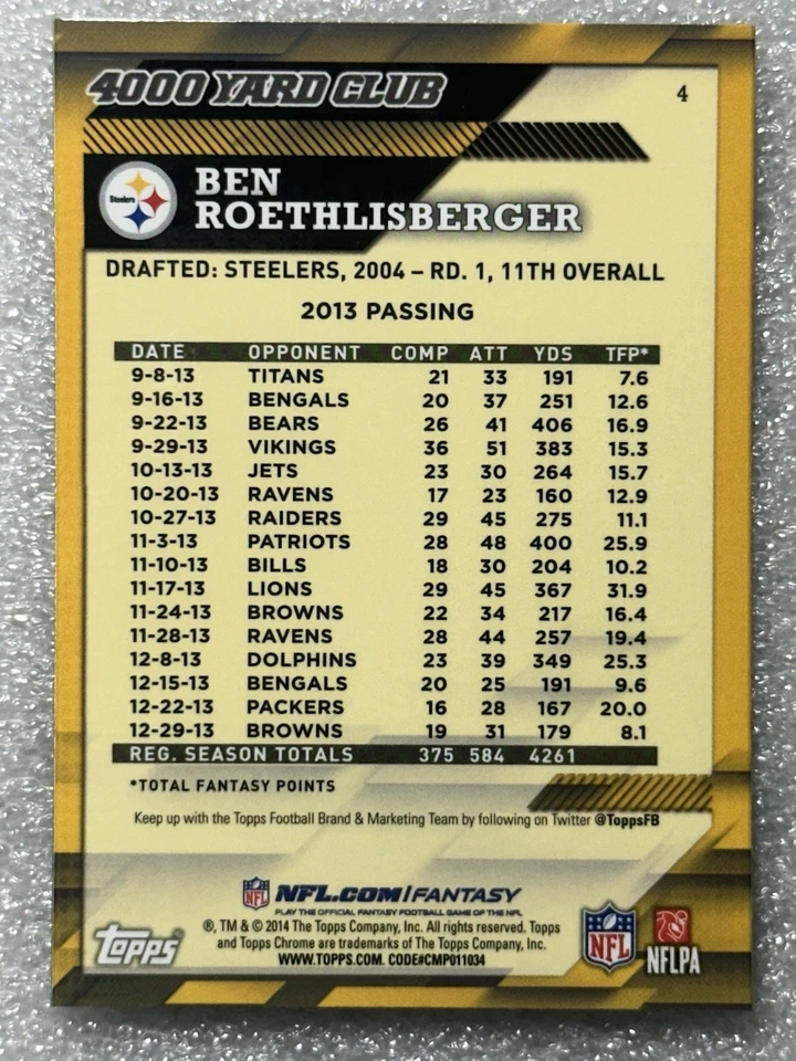2014 Topps Chrome 4000 Yard Club Refractor Ben Roethlisberger #4 - Image 2 of 2