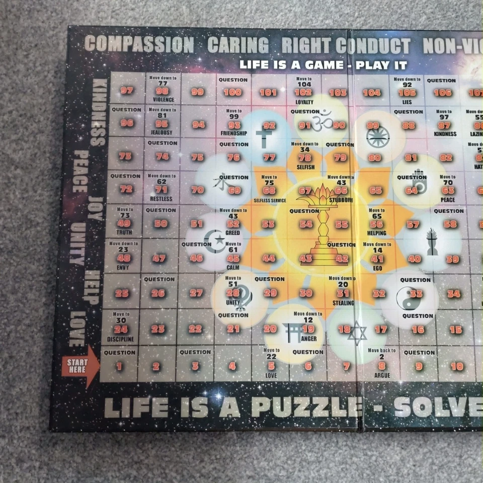 Spiritual Play Life Is A Game Play It! Religous Board Game Vintage 2004 Rare VGC - Image 4 of 4