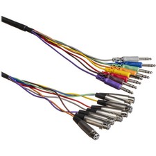 Hosa STX-807F Snake 1/4"" TRS to XLR Female 7m