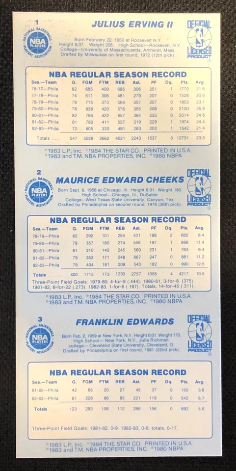 JULIUS ERVING 1984 Philadelphia 76ers STAR CO Basketball Uncut Panel 3 Card RARE - Image 2 of 2