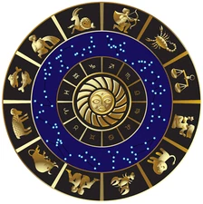 Zodiac sign chart sticker weatherproof bumper vinyl decal
