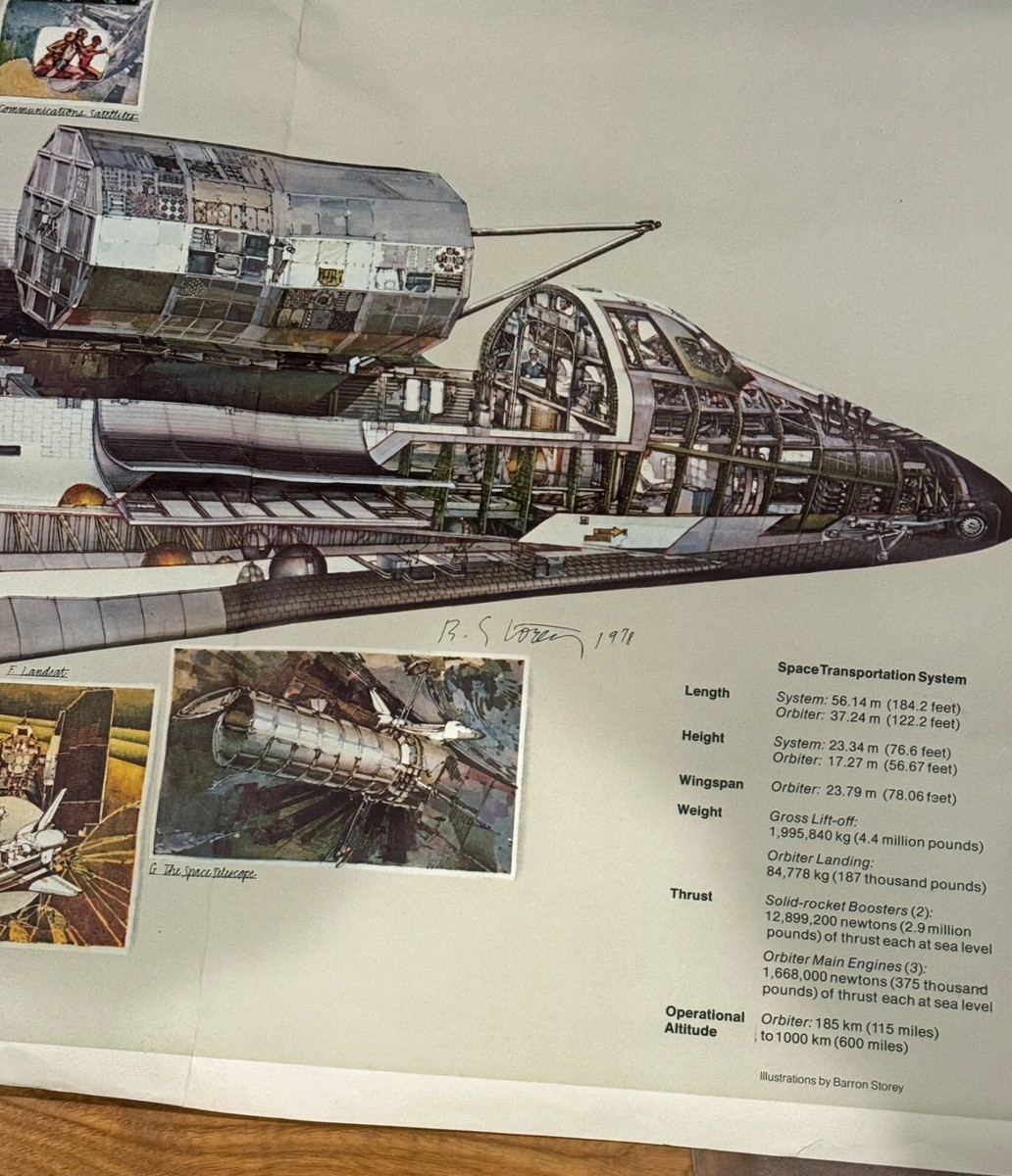 RARE AUTOGRAPHED NF-81 NASA SPACE SHUTTLE FACTS BARRON