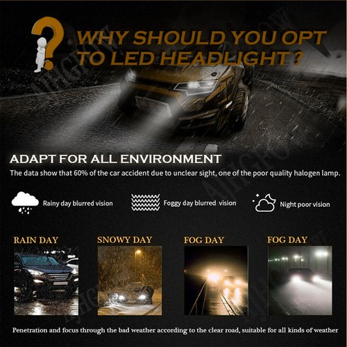 For Nissan Titan 2004-2015 LED Headlight High Low Bulbs Conversion Kit White - Picture 12 of 12