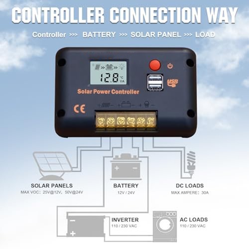 30A Solar Charge Controller with Comprehensive Safety Features and LCD Display - Picture 5 of 7