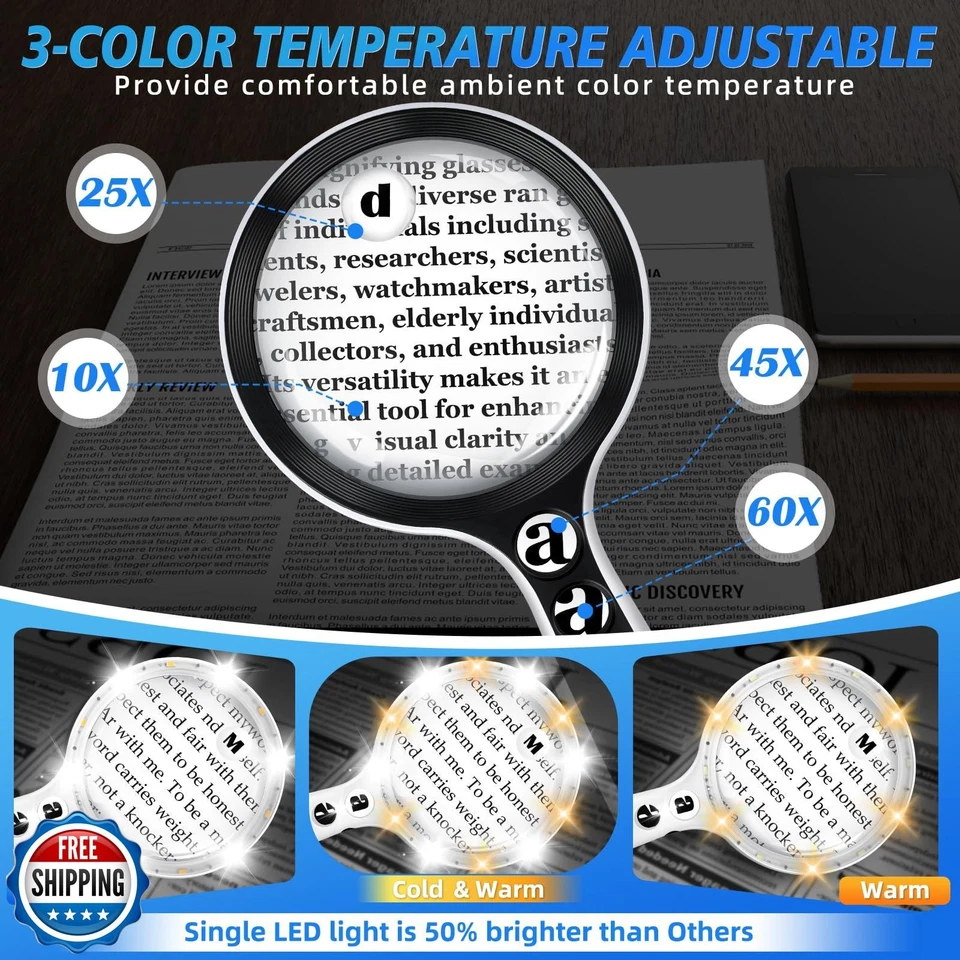 Large Magnifying Glass with Lights,10X 25X 45X 60X Handheld Lighted Magnifier - Image 3 of 4