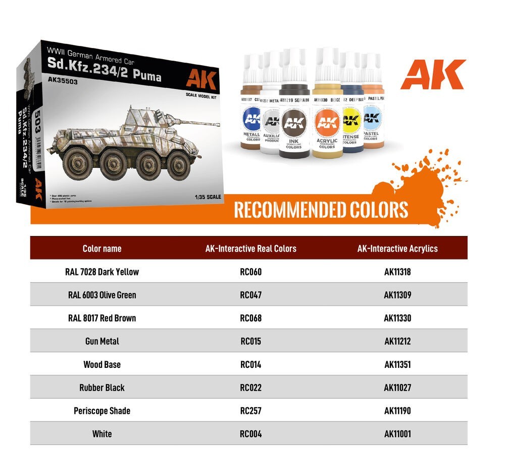 Sd.Kfz.234/2 Puma 1/35 maquette de char allemand AK Interactive AK35503 - 2