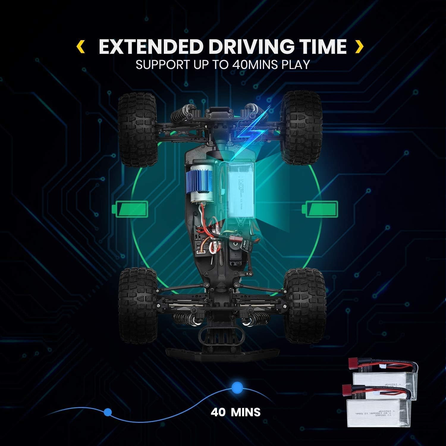 High Speed 1:10 RC Monster Truck 48+ KM/H, LED Lights, 4WD, 2 Batteries