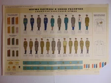 Big Original Poster Soviet Uniform and insignia officer army Cold War military