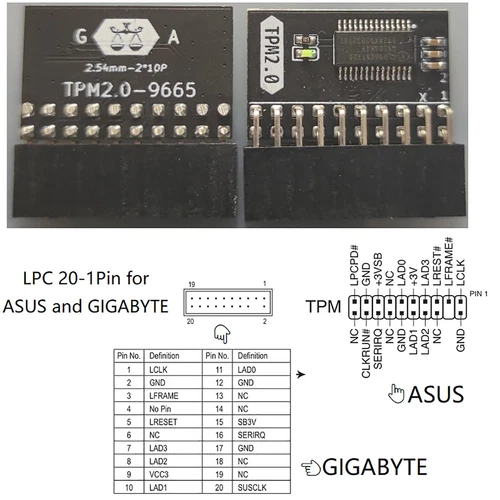 TPM GA 20-1 Pin TPM2.0 Modul für Gigabyte ASUS Plattform