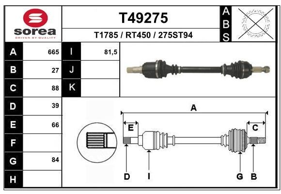 Cardan Renault Megane 2 Sport pour transmission avant gauche ou droite